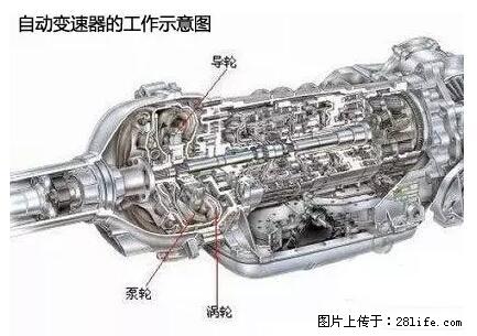 你知道怎么热车和取暖吗？ - 车友部落 - 文山生活社区 - 文山28生活网 ws.28life.net