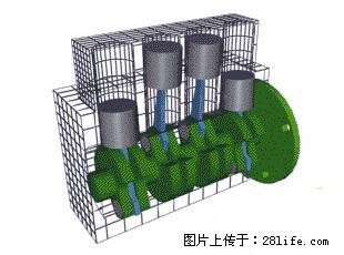 你知道怎么热车和取暖吗？ - 车友部落 - 文山生活社区 - 文山28生活网 ws.28life.net