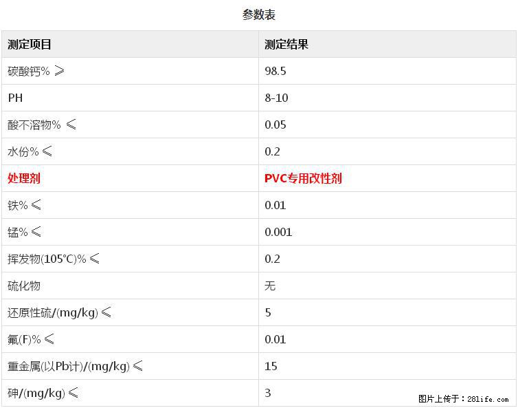【桂林三鑫新型材料】PVC管材专用复合钙 超细改性碳酸钙 - 新手上路 - 文山生活社区 - 文山28生活网 ws.28life.net