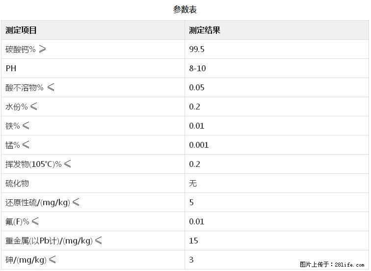 【桂林三鑫新型材料】400目重质碳酸钙 方解石粉重钙粉 - 生活百科 - 文山生活社区 - 文山28生活网 ws.28life.net