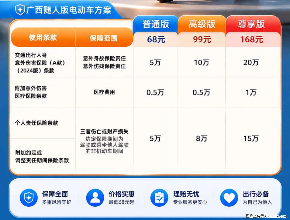 【骑行保障】安全骑行，保障随行！电动车专属保险上线啦！ - 文山生活资讯 - 文山28生活网 ws.28life.net
